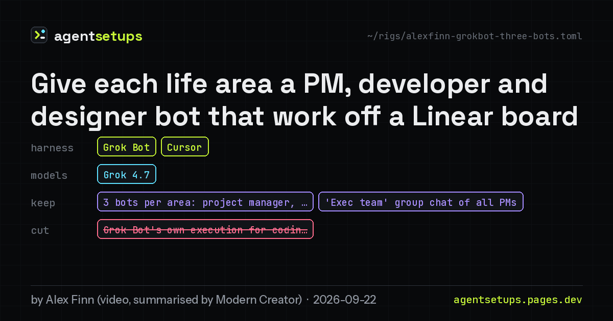 Share image: Give each life area a PM, developer and designer bot that work off a Linear board