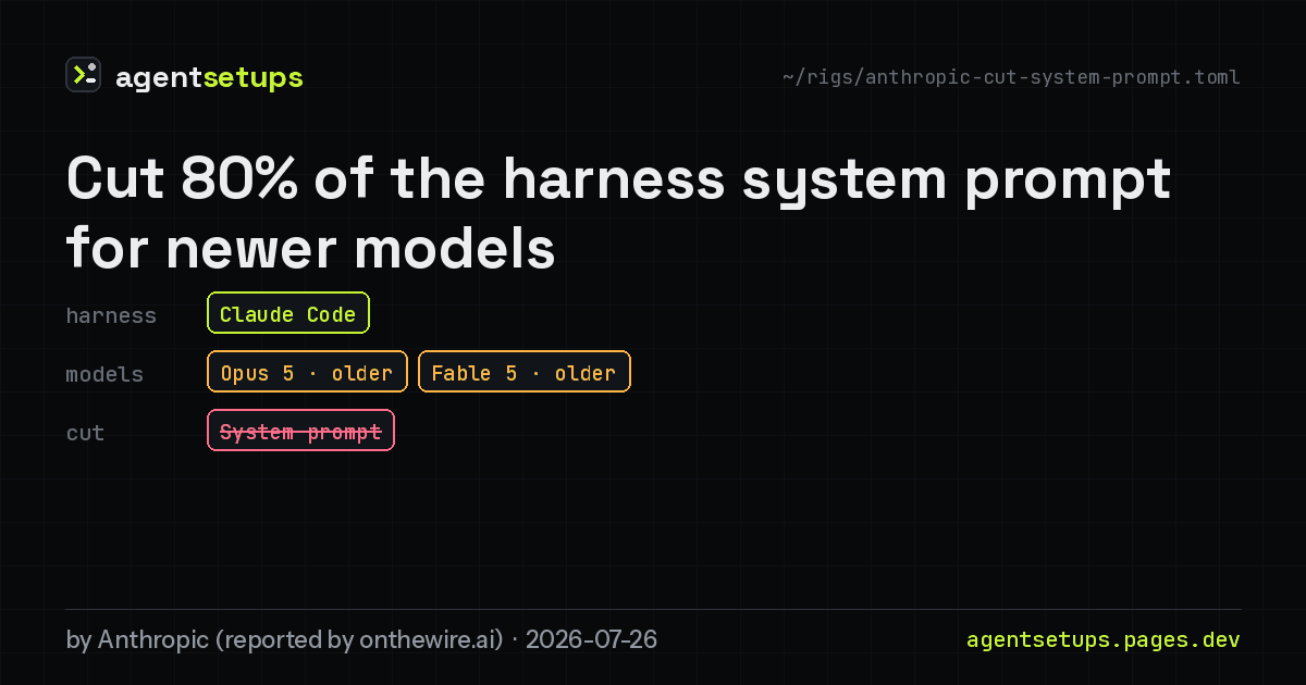 Share image: Cut 80% of the harness system prompt for newer models