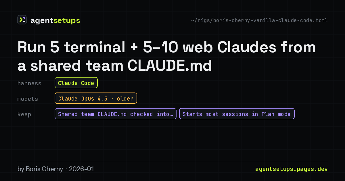 Share image: Run 5 terminal + 5–10 web Claudes from a shared team CLAUDE.md