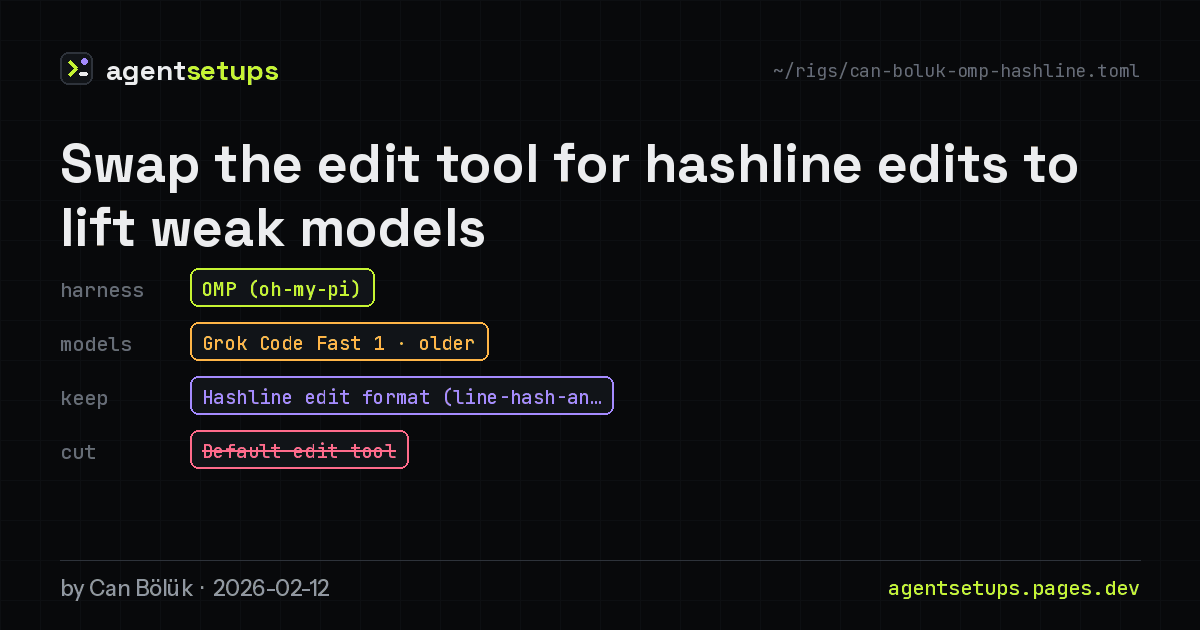 Share image: Swap the edit tool for hashline edits to lift weak models