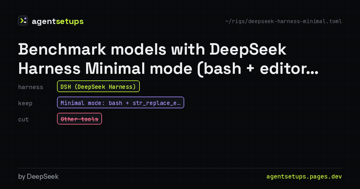 Share image: Benchmark models with DeepSeek Harness Minimal mode (bash + editor only)