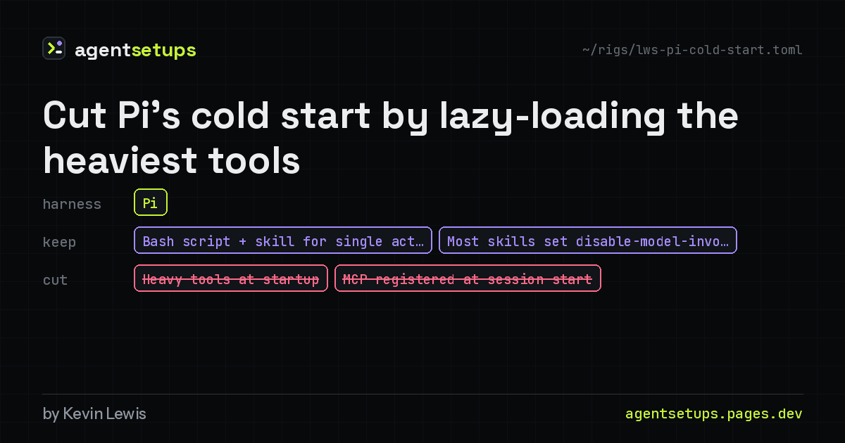 Share image: Cut Pi's cold start by lazy-loading the heaviest tools
