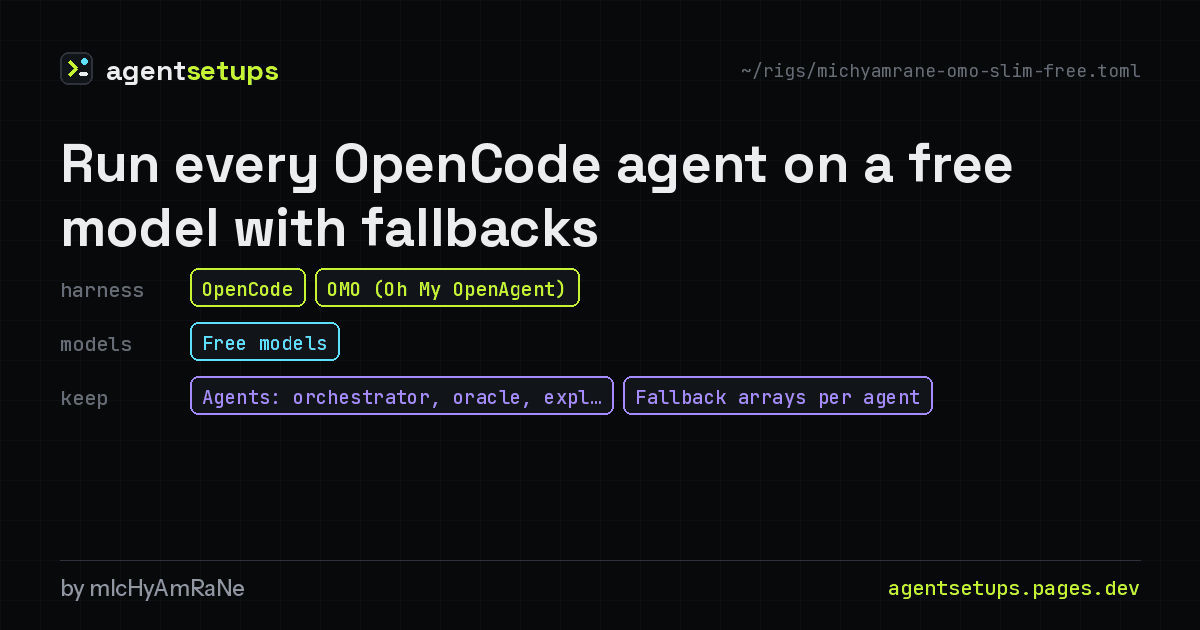 Share image: Run every OpenCode agent on a free model with fallbacks