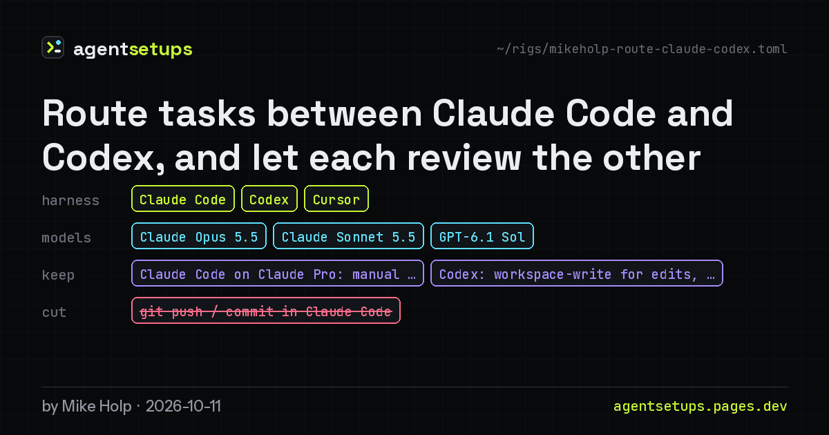 Share image: Route tasks between Claude Code and Codex, and let each review the other