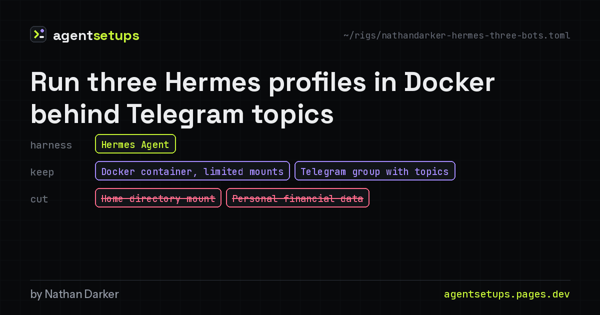 Share image: Run three Hermes profiles in Docker behind Telegram topics