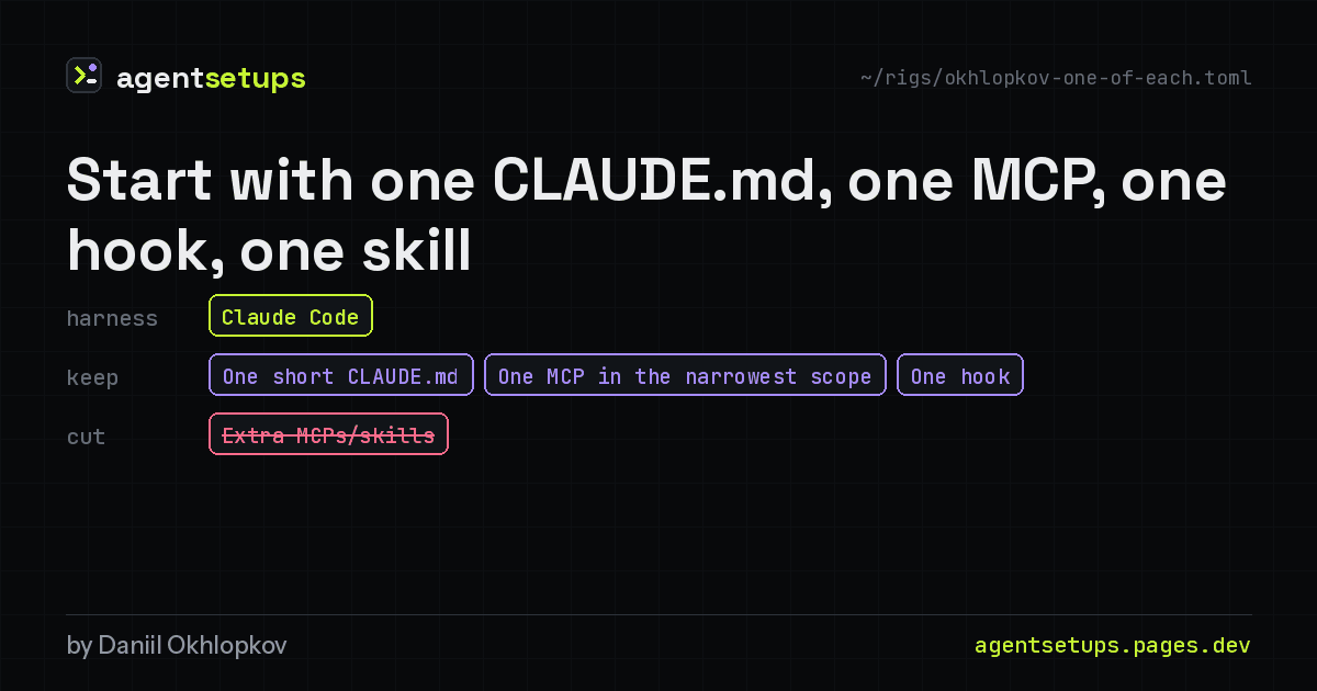 Share image: Start with one CLAUDE.md, one MCP, one hook, one skill