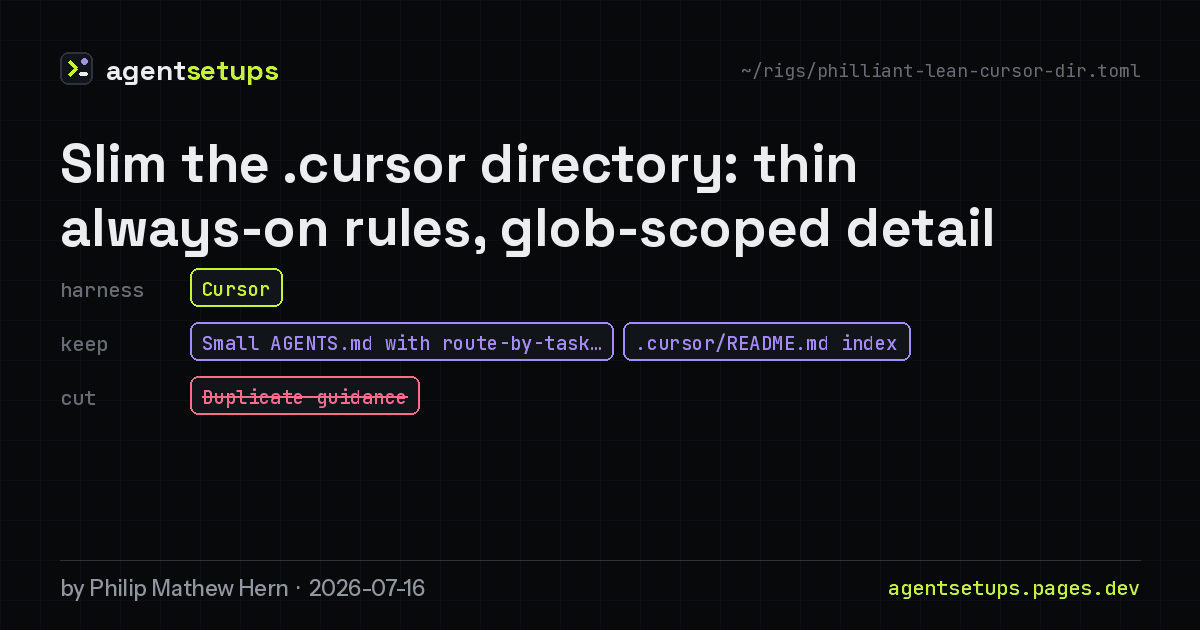 Share image: Slim the .cursor directory: thin always-on rules, glob-scoped detail