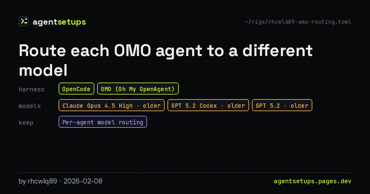 Share image: Route each OMO agent to a different model