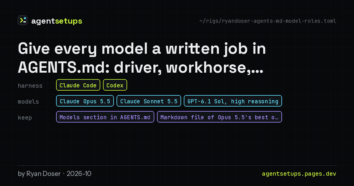 Share image: Give every model a written job in AGENTS.md: driver, workhorse, gatekeeper