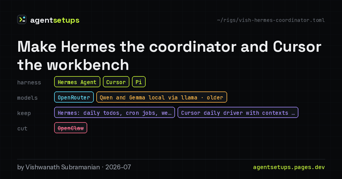 Share image: Make Hermes the coordinator and Cursor the workbench