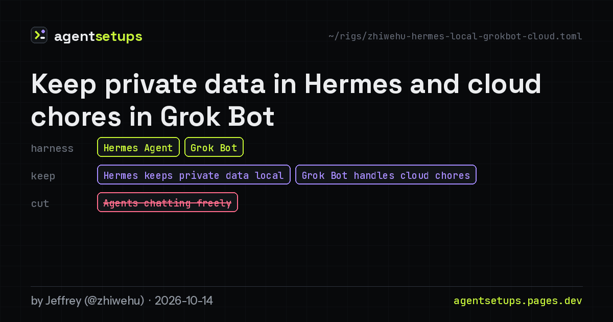Share image: Keep private data in Hermes and cloud chores in Grok Bot